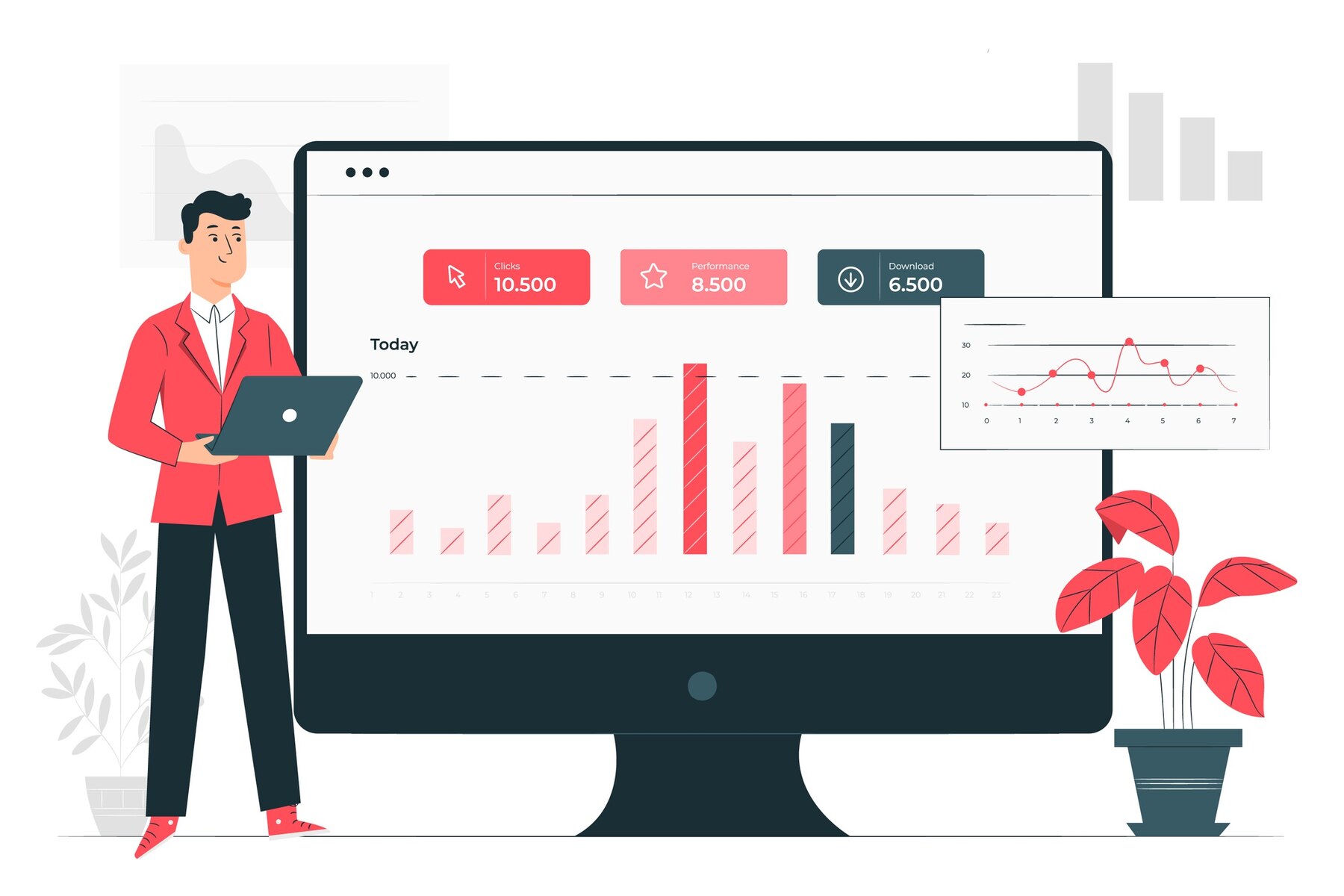 Dashboards có tính tương tác cao, cho phép người dùng lọc dữ liệu, thay đổi các tham số hoặc xem dữ liệu theo các góc nhìn khác nhau.